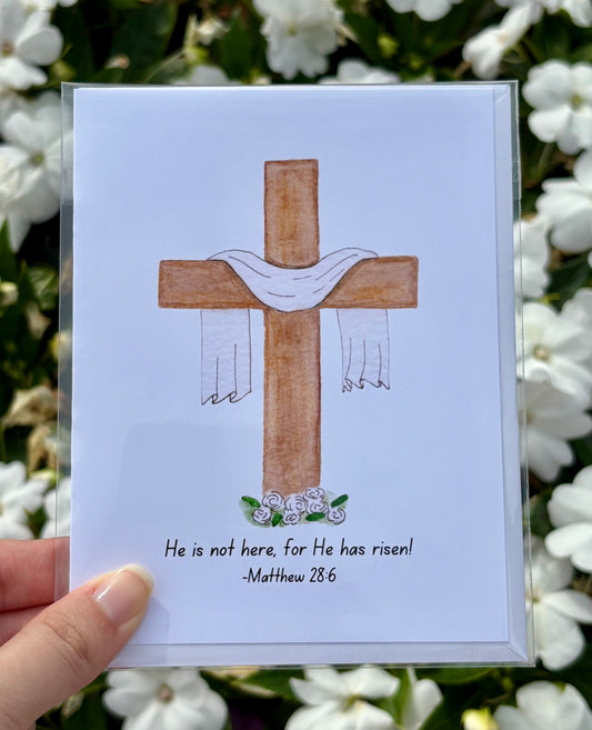Matthew 28:6
